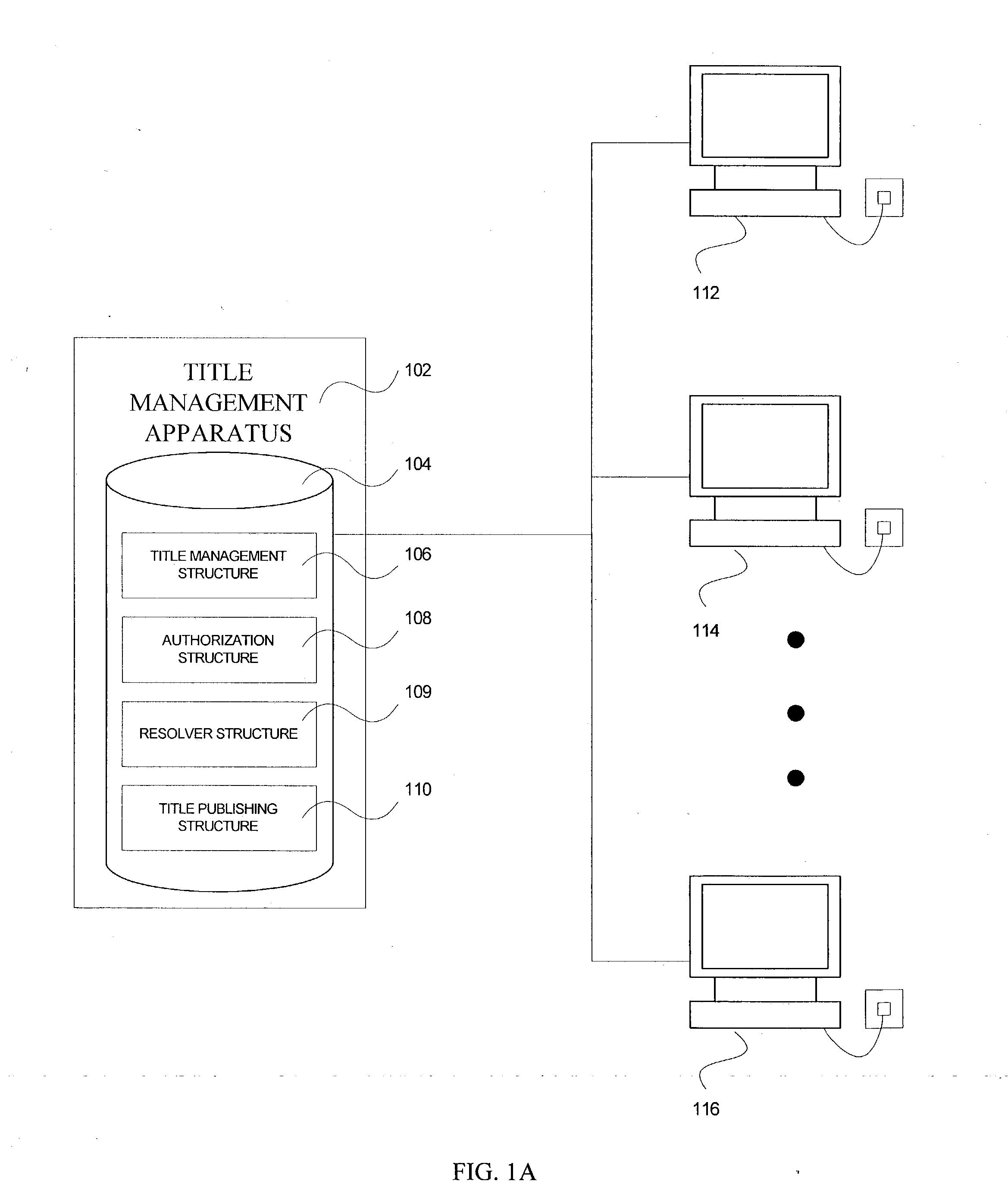 Methods and apparatus for title protocol, authentication, and sharing