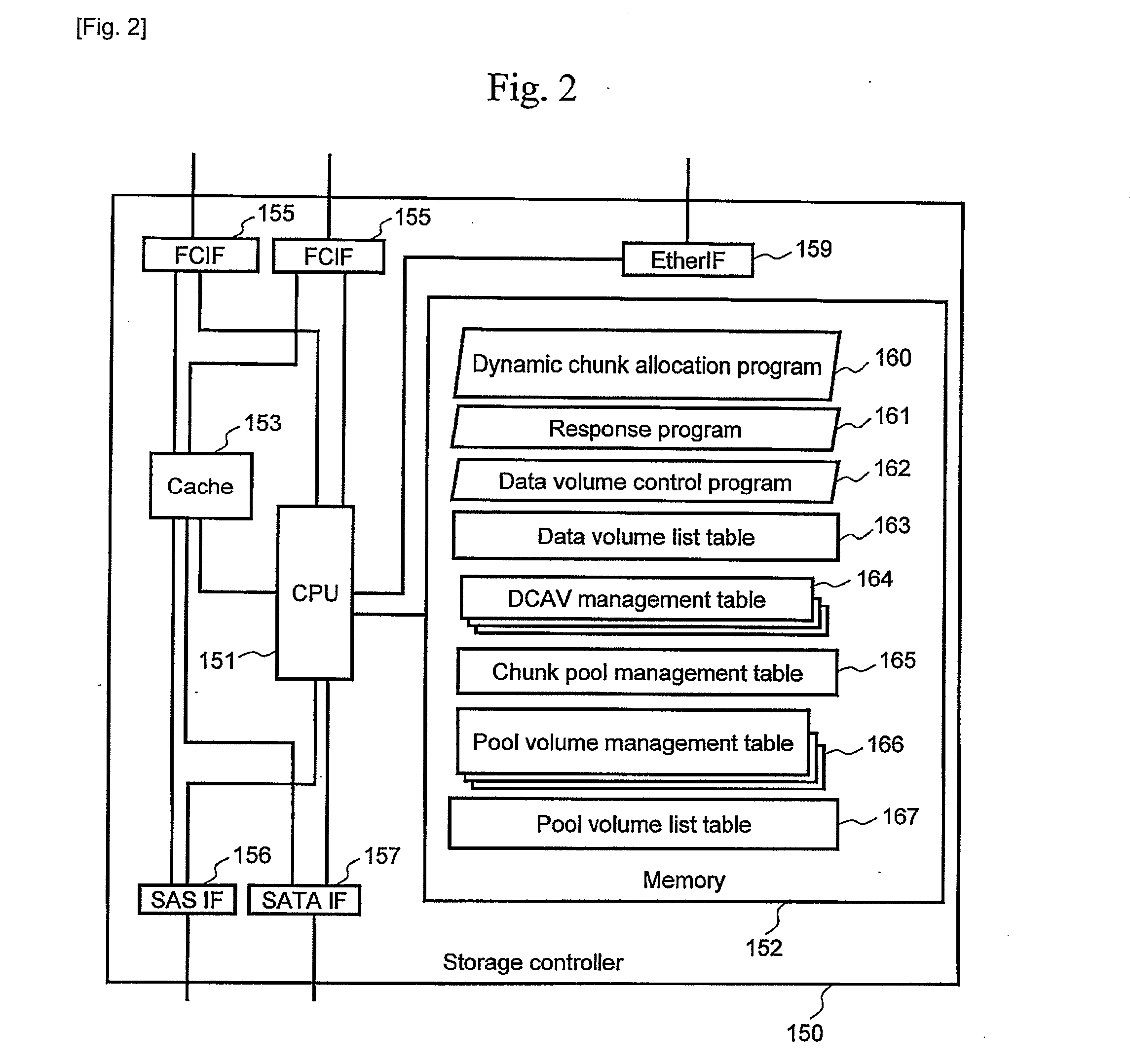 Storage apparatus, computer system, and data migration method