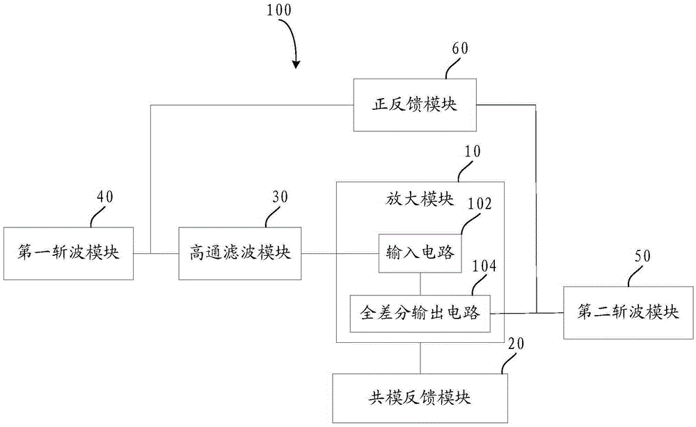 Pre-amplifier and signal acquisition device