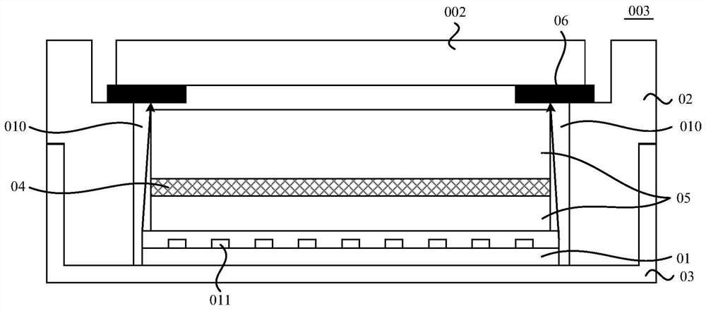 Backlight module and display device