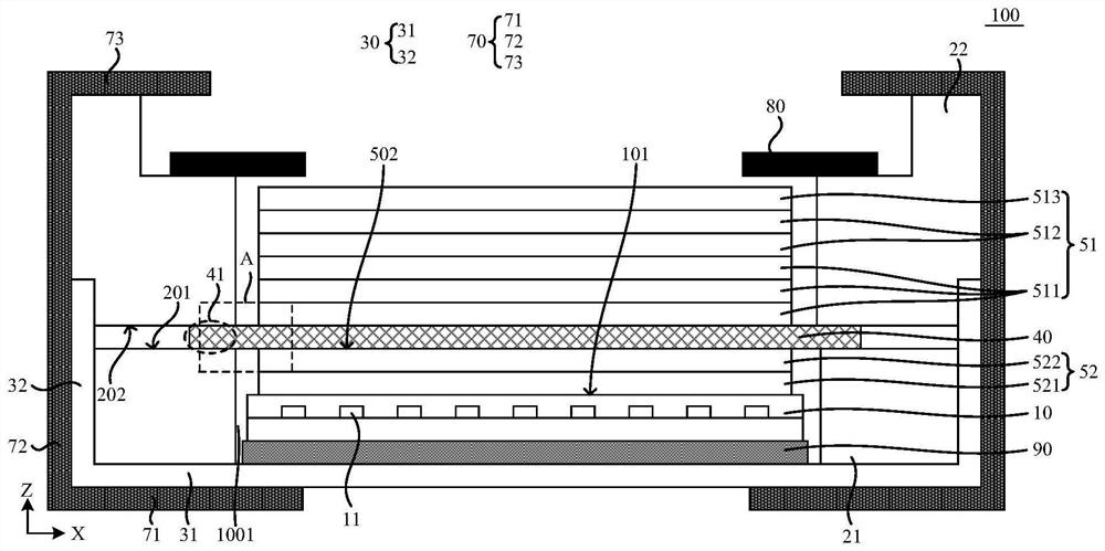 Backlight module and display device