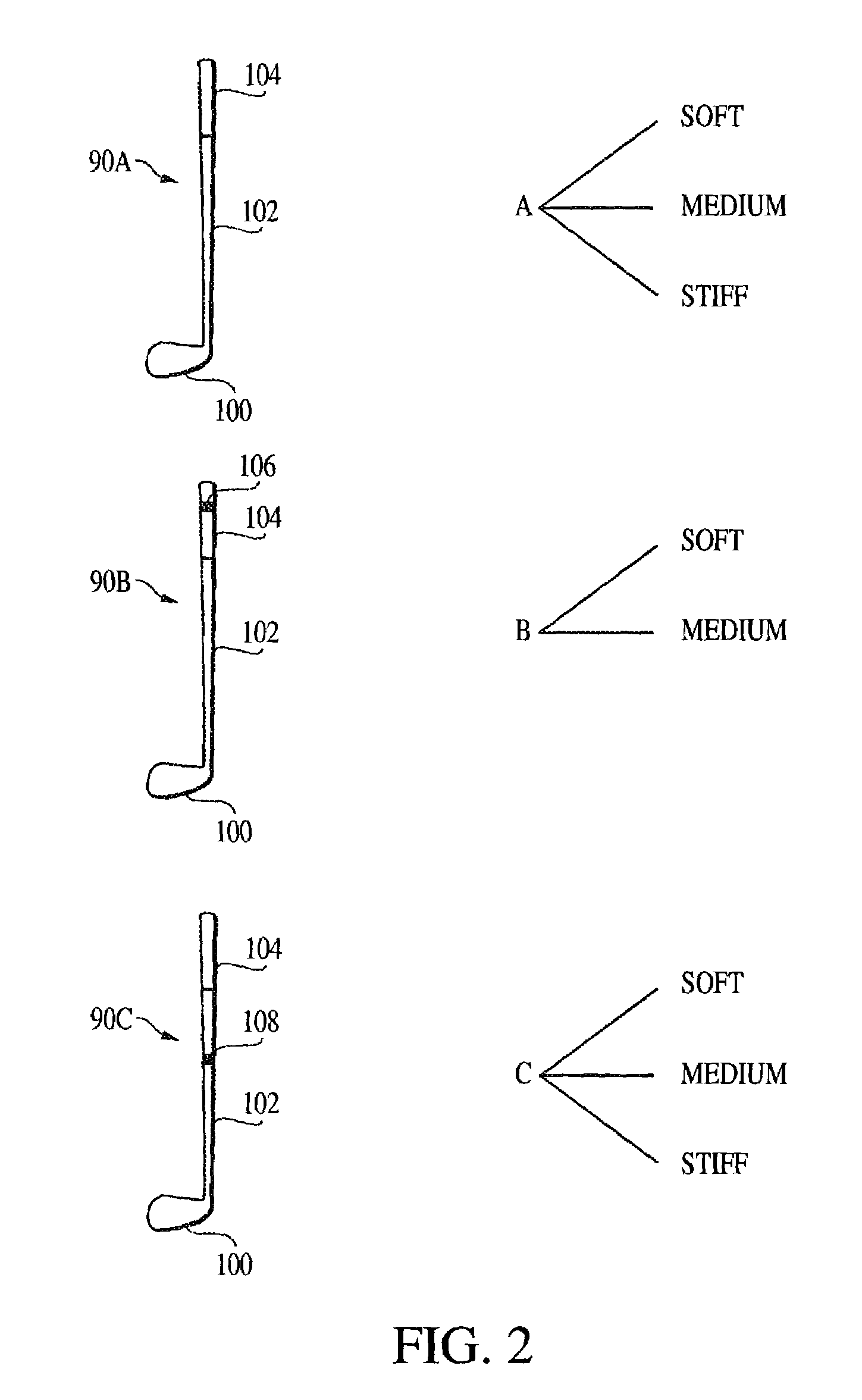 Method for matching a golfer with a particular golf club style