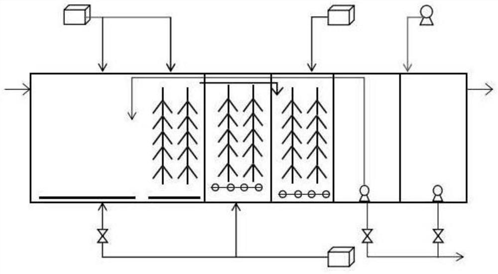 Sewage treatment system and sewage treatment method