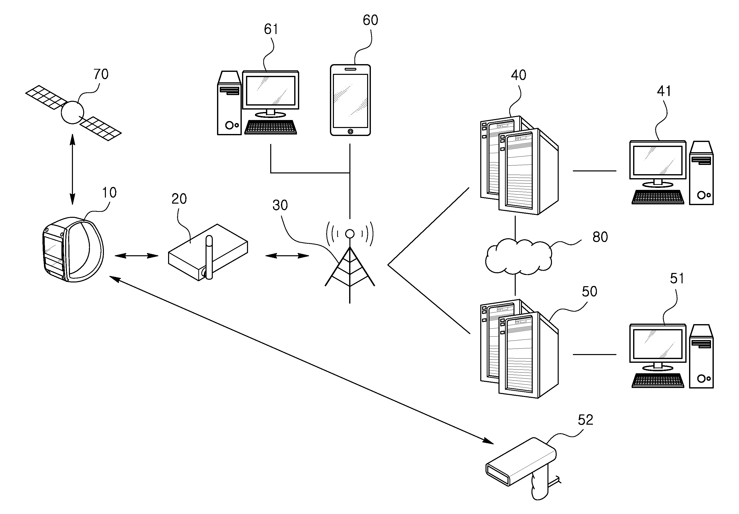 Disaster situation management system and personal identification terminal associated with the same