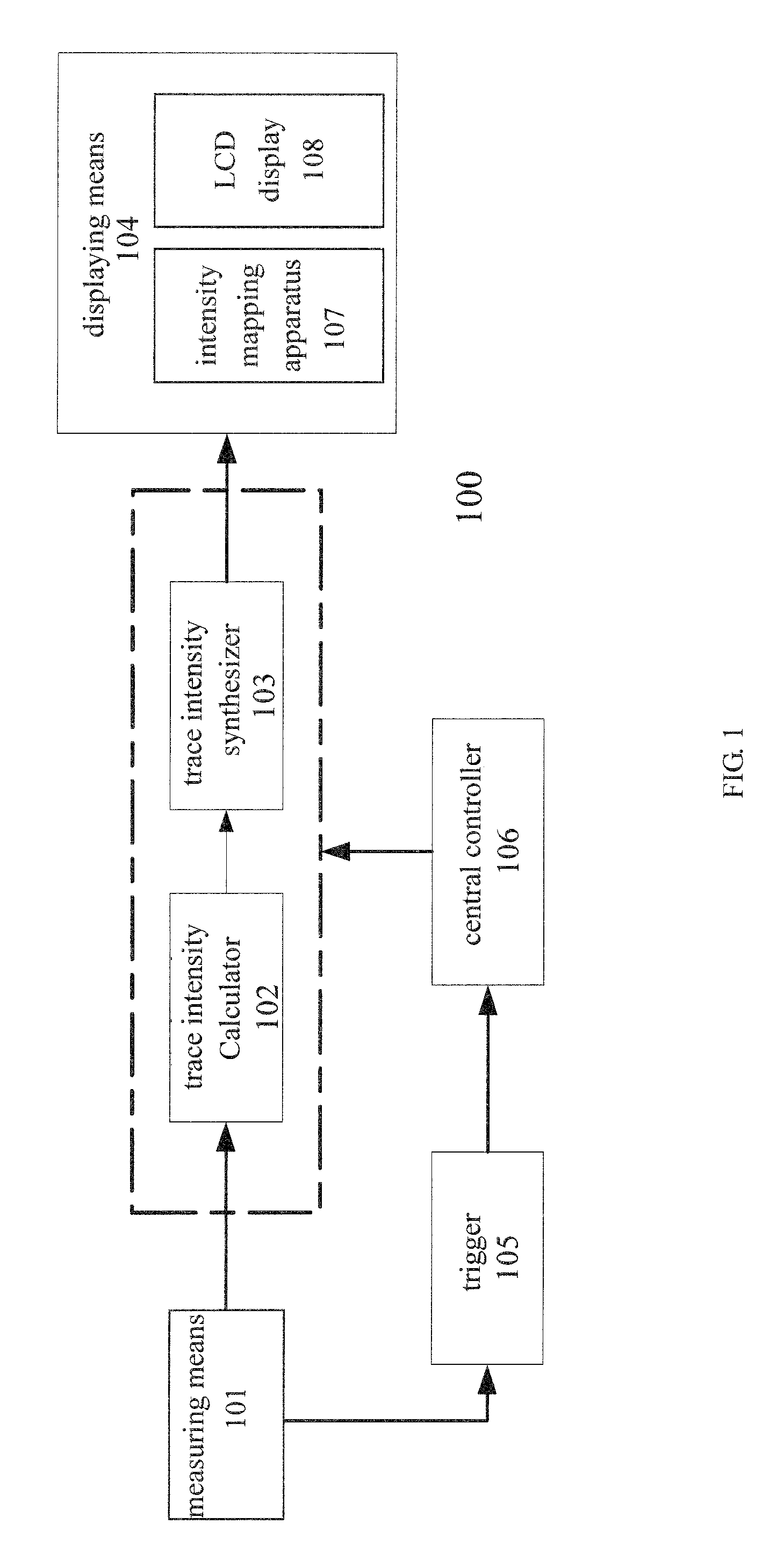 Digital oscilloscope and method for controlling the same