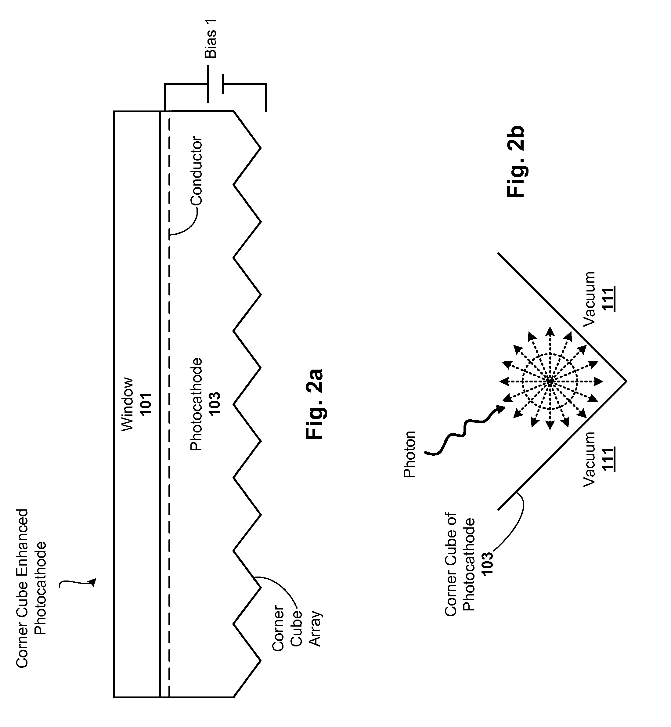 Corner cube enhanced photocathode