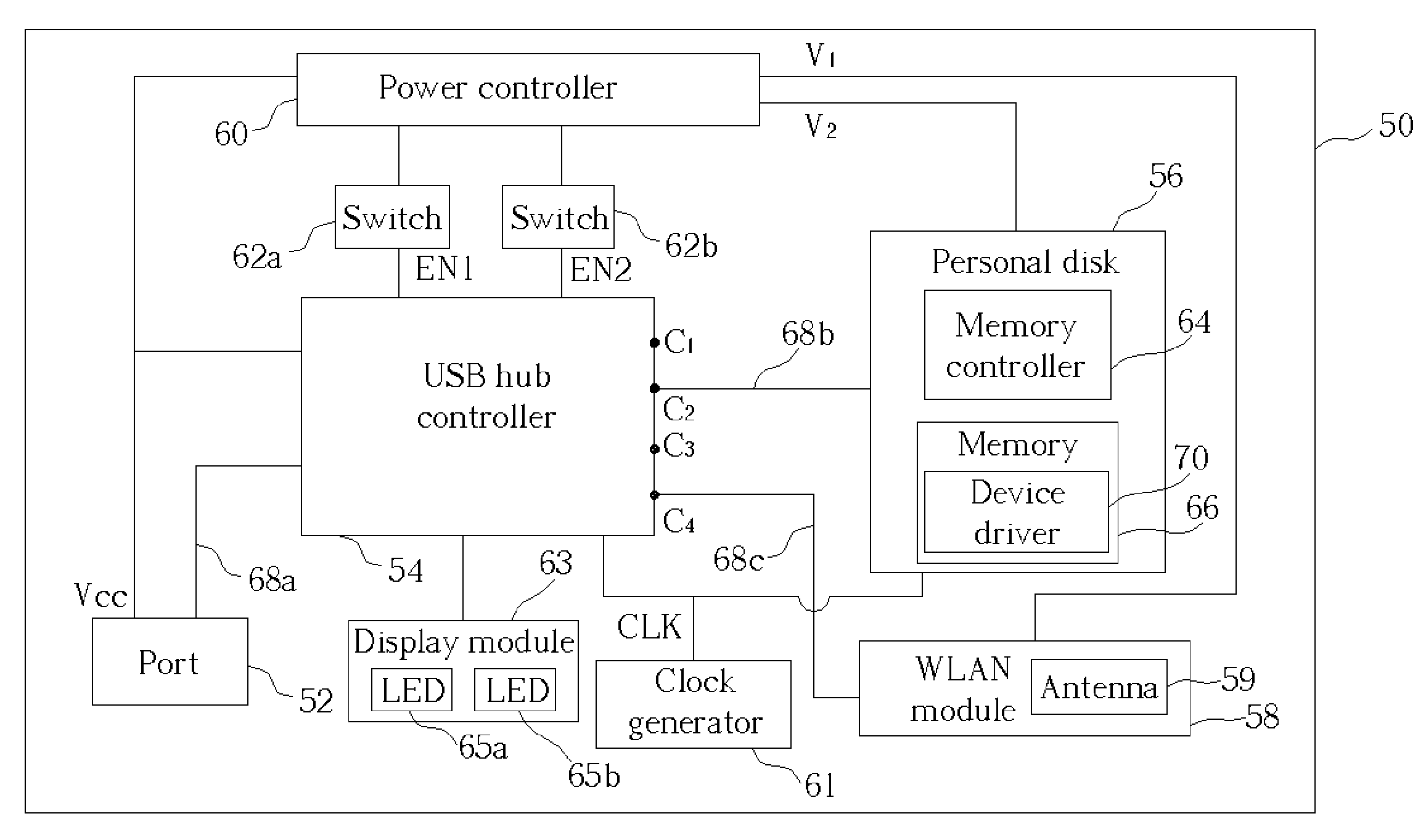 Peripheral device having a personal disk used for storing device drivers