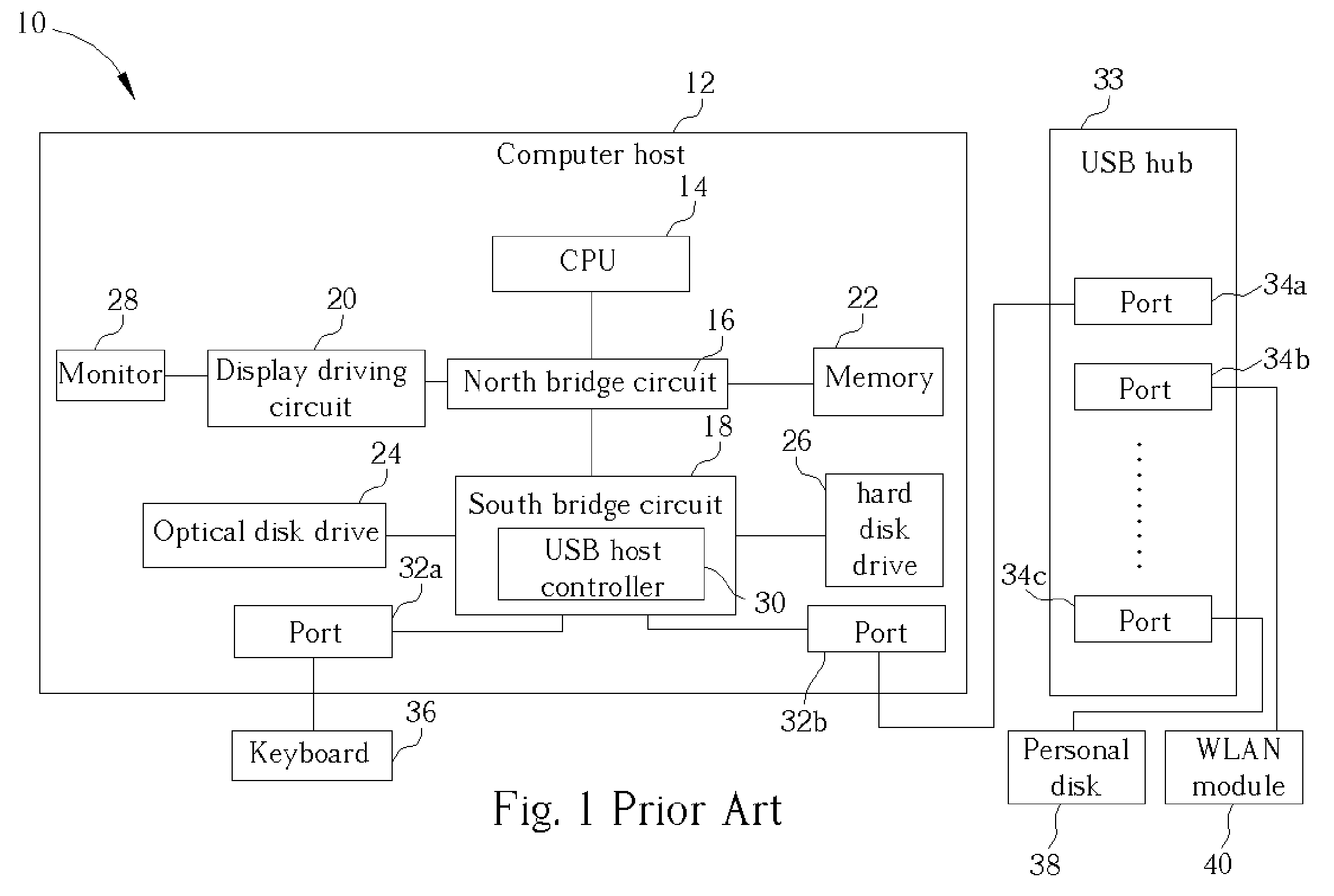 Peripheral device having a personal disk used for storing device drivers