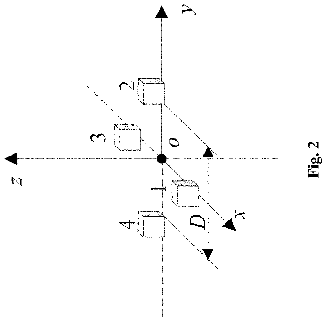 Method for analyzing magnetic detection blind zone