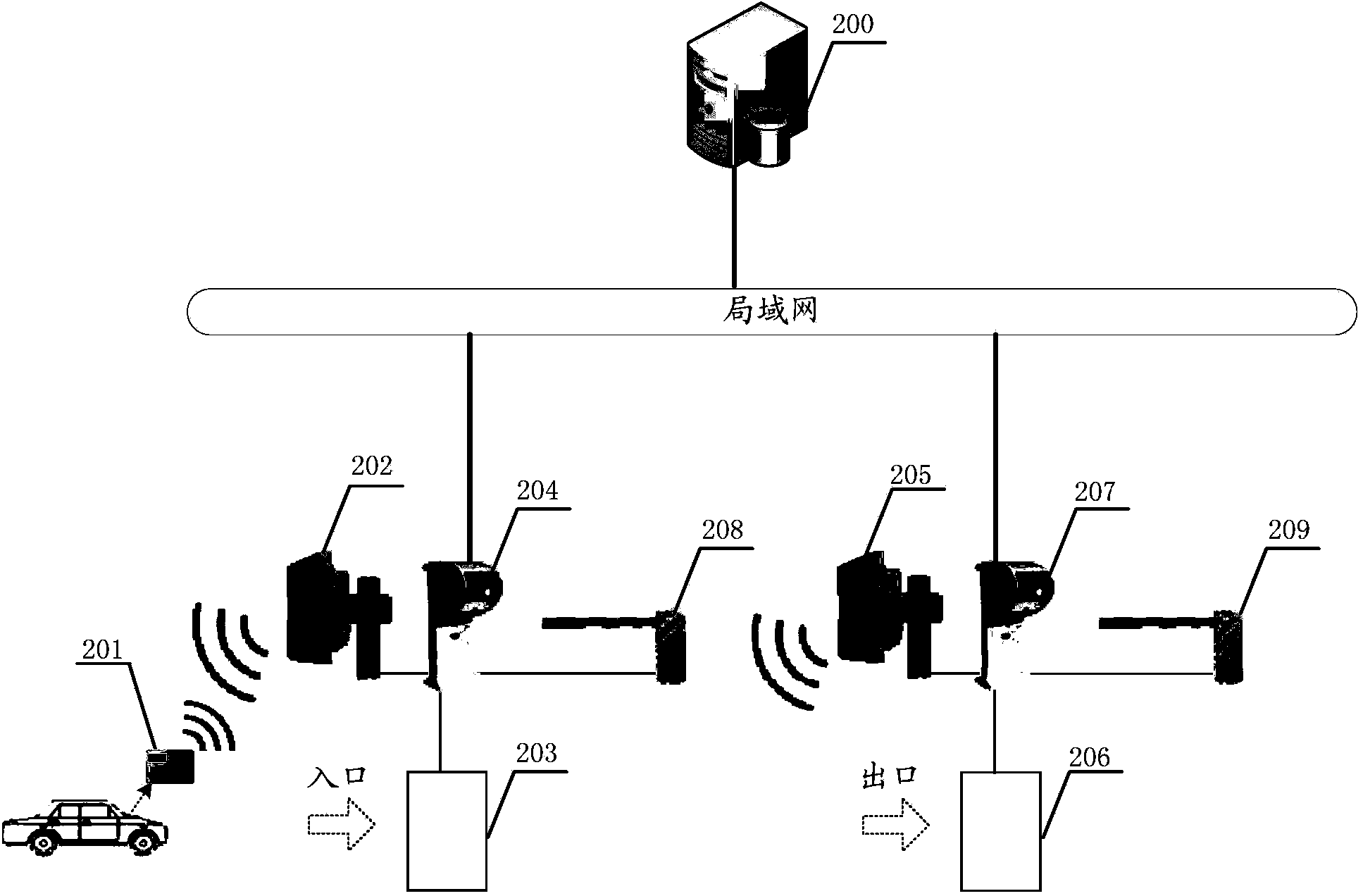 Parking lot control system