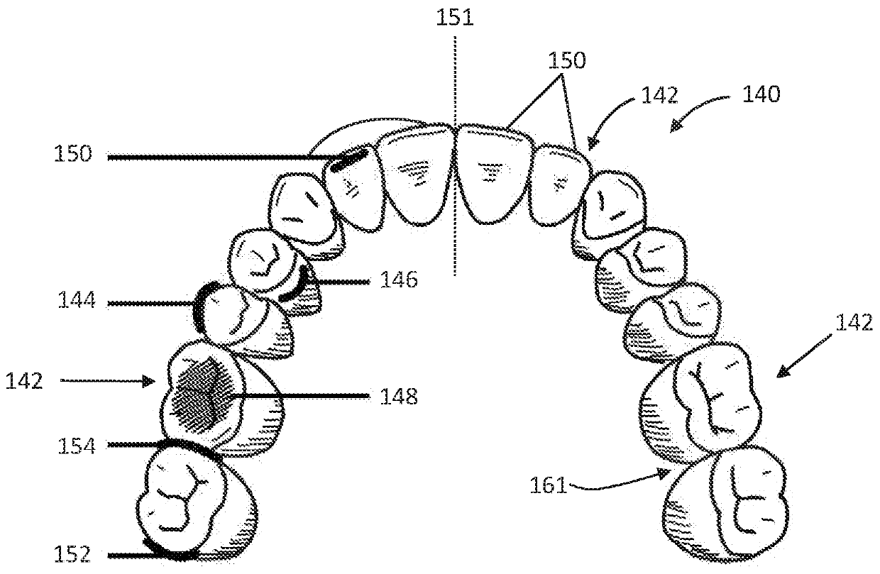 Systems and methods for personalized oral irrigation