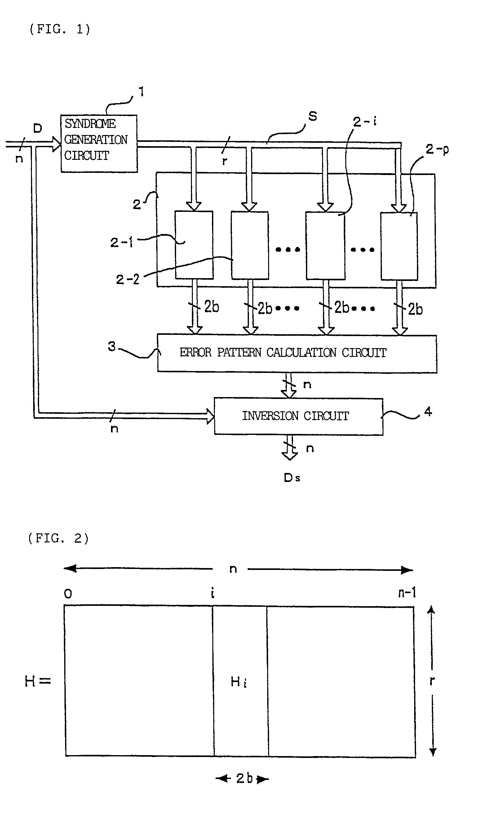 Burst error pattern generation method, and burst and byte error detection correction apparatus