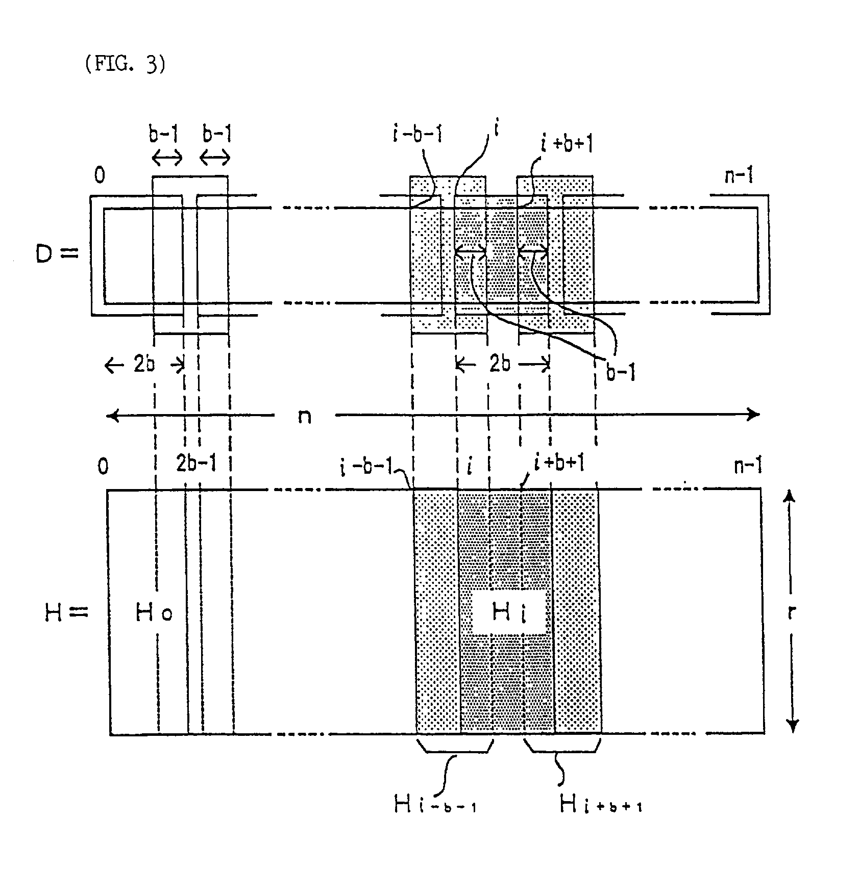 Burst error pattern generation method, and burst and byte error detection correction apparatus