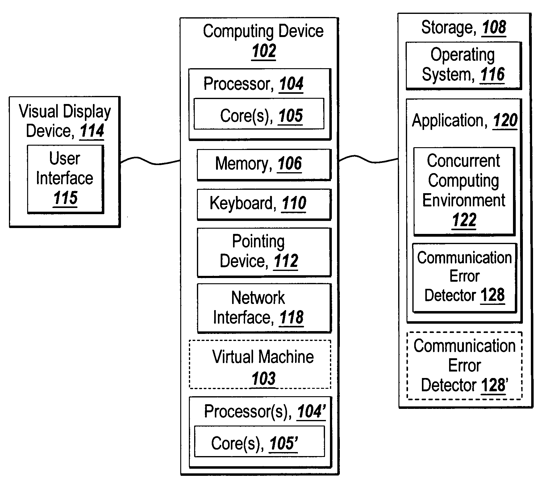 Recoverable error detection for concurrent computing programs