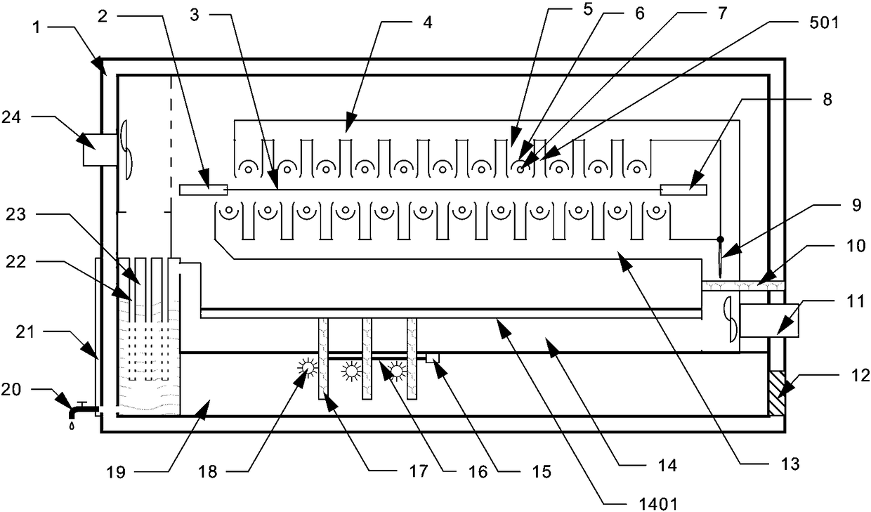 Energy-saving oven for hot air stenter