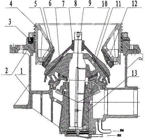 Conic sand making machine comprising concave-convex arc-shaped sand making cavities and sand making method