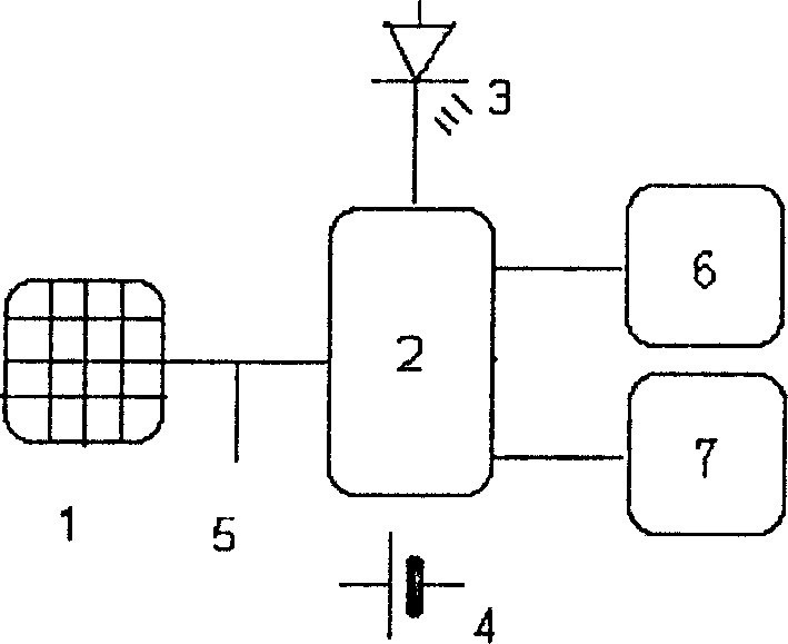 Remote control method of LED decorative illuminating light