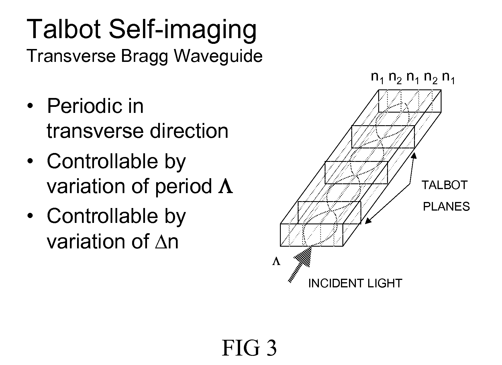 Ultra-miniaturized thz communication device and system