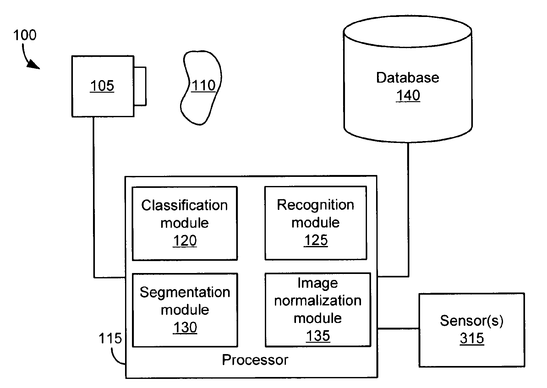 Systems and methods for object recognition using a large database