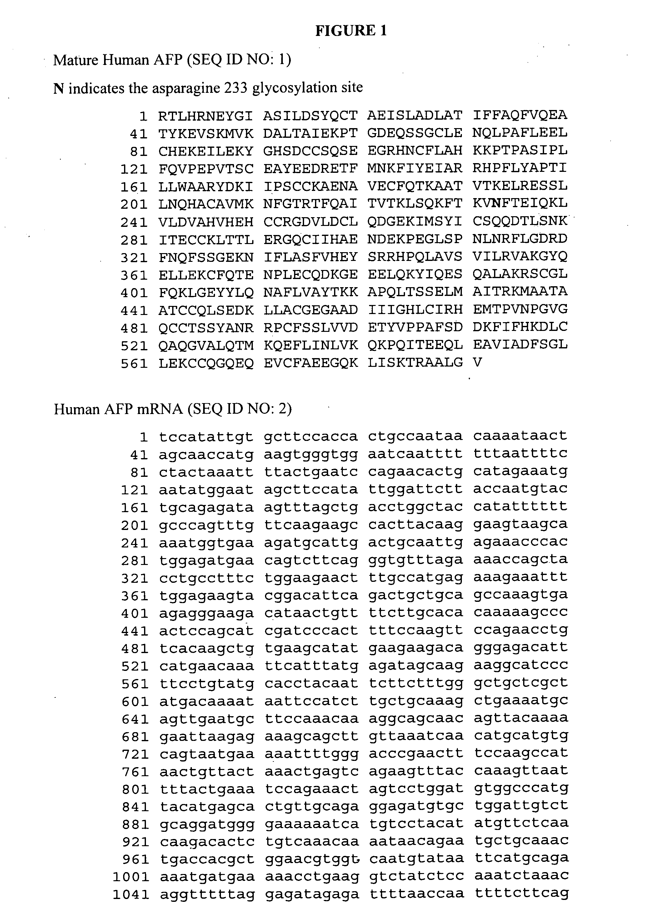 Methods of treating multiple sclerosis by administration of alpha-fetoprotein in combination with an integrin antagonist