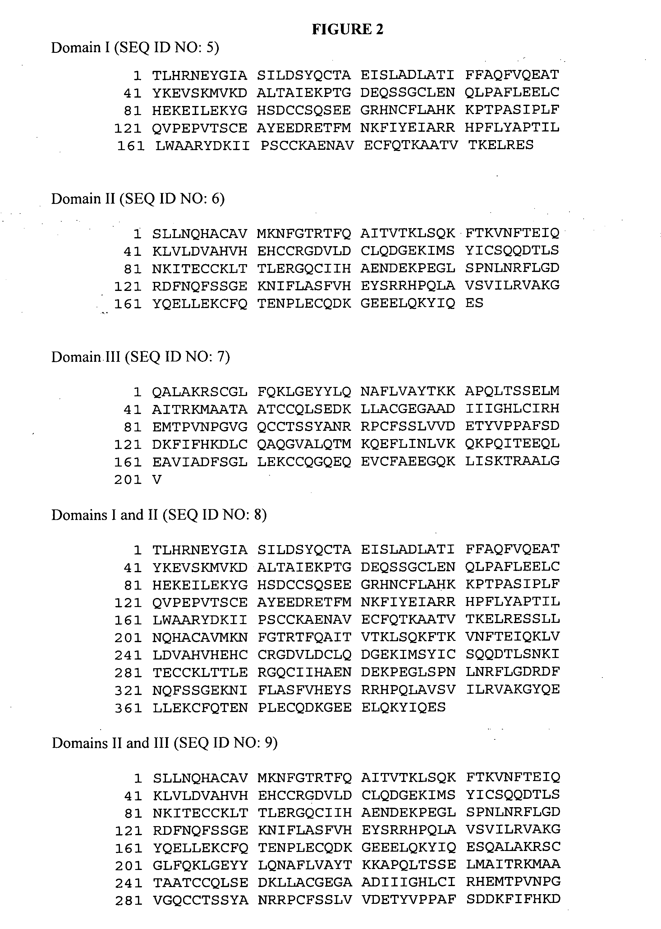 Methods of treating multiple sclerosis by administration of alpha-fetoprotein in combination with an integrin antagonist