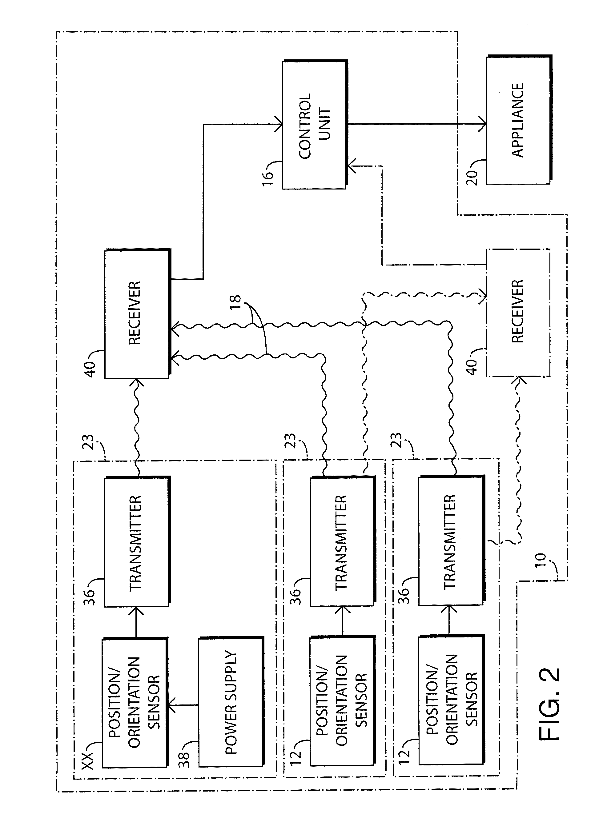 Sleep-Posture Sensing and Monitoring System