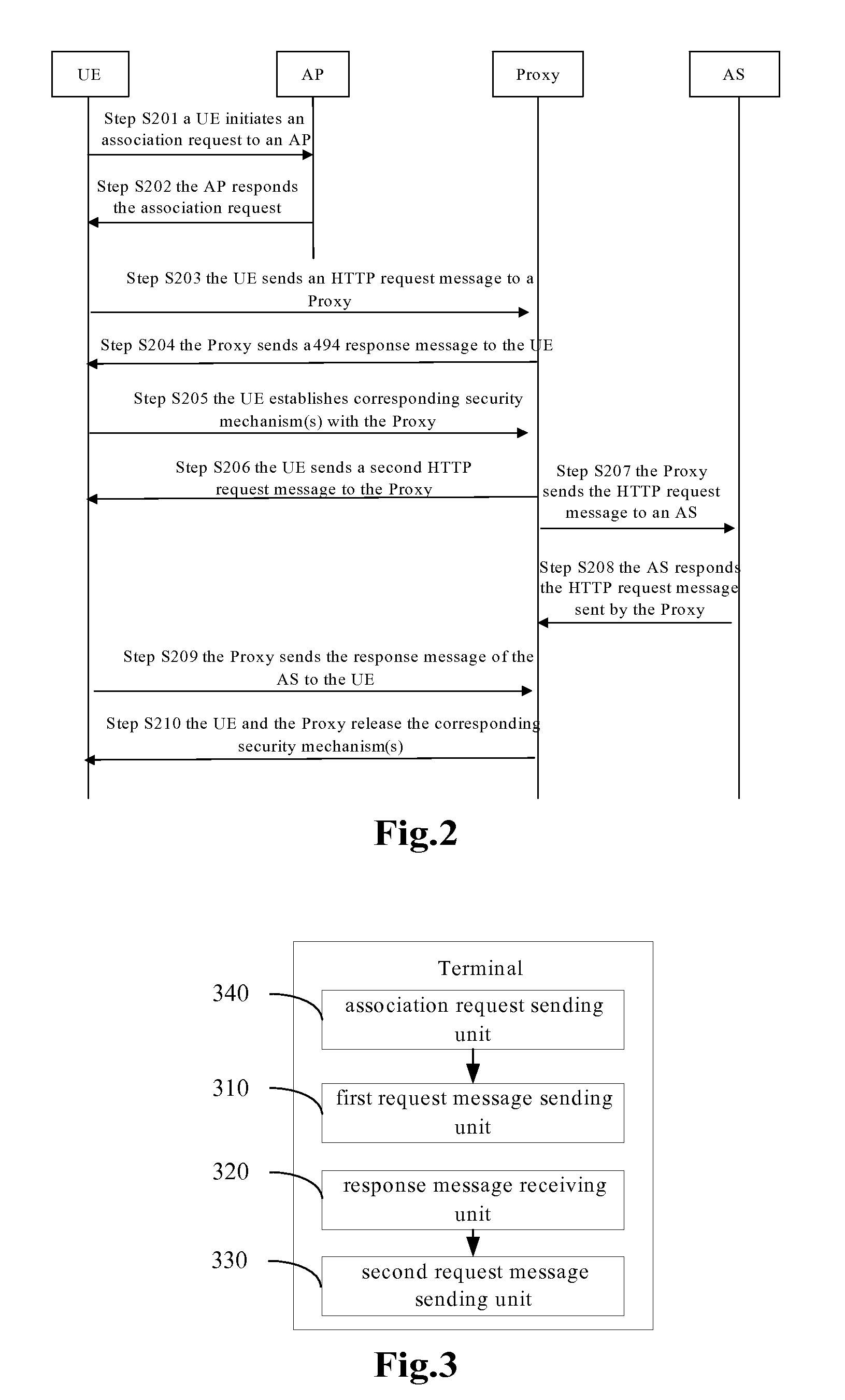 Network security HTTP negotiation method and related devices