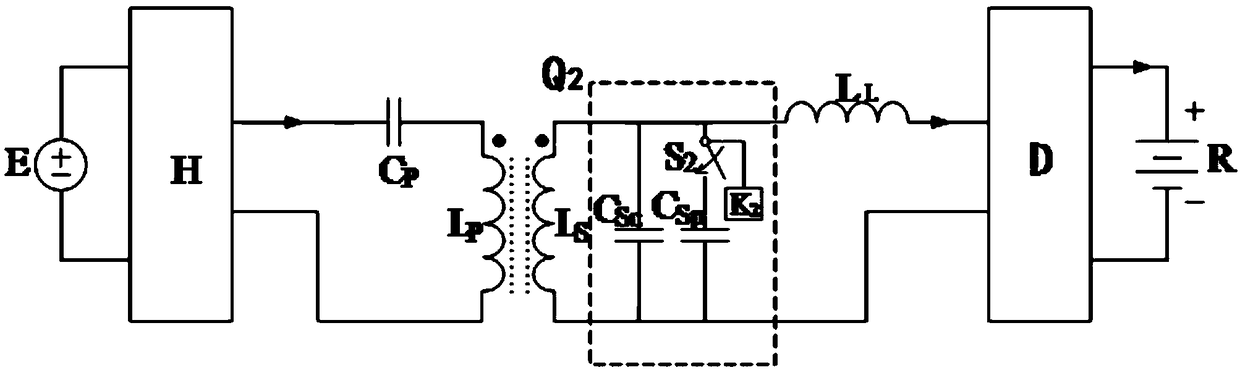 A constant current and constant voltage inductive wireless charging system