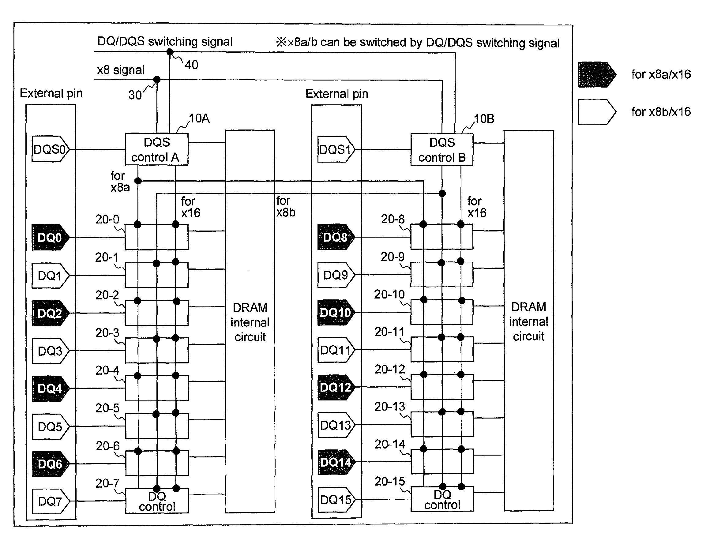 Semiconductor device and semiconductor module