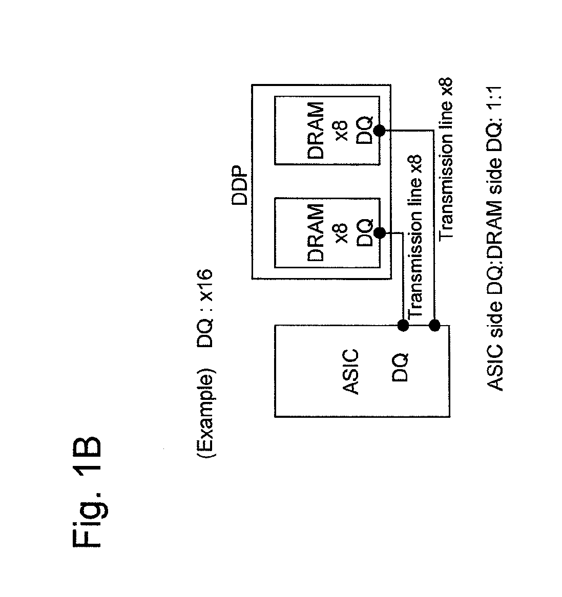 Semiconductor device and semiconductor module