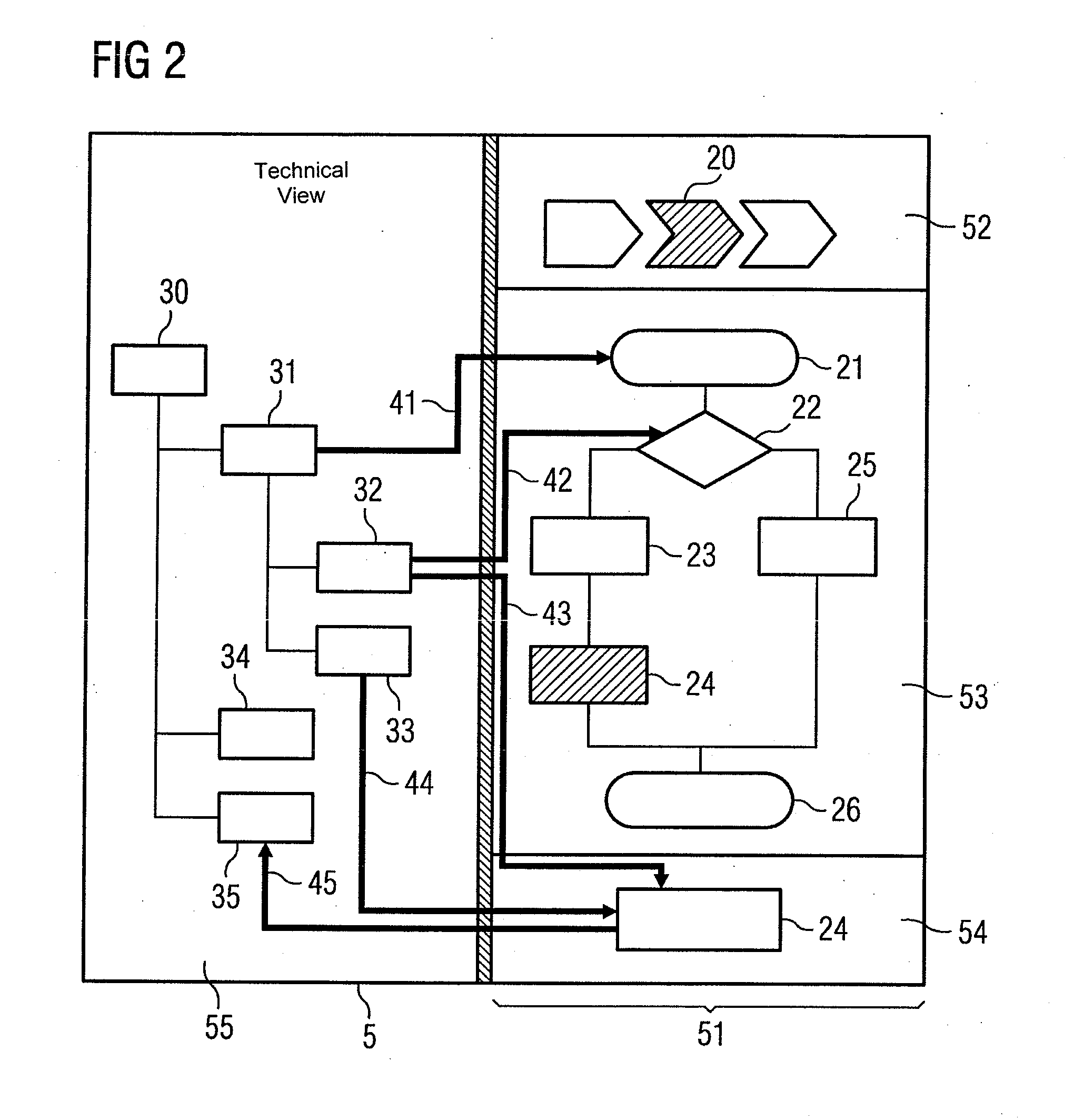 Method of Assisting Planning of a Technical System