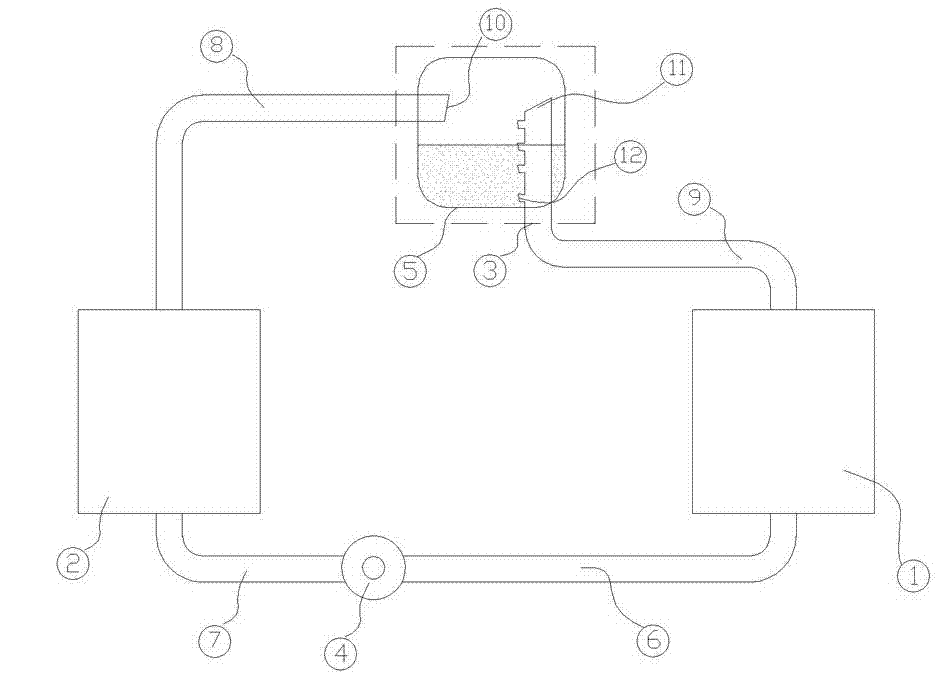 Two-phase flow dynamic heat pipe system