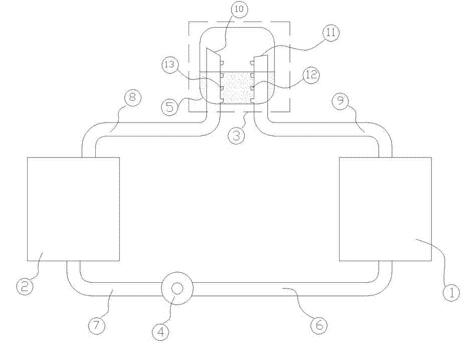 Two-phase flow dynamic heat pipe system