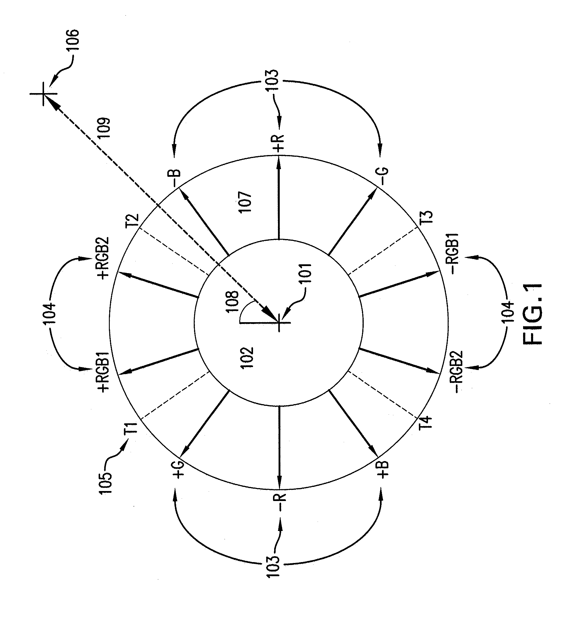 System, method and computer-accessible medium for manipulating a plurality of components using a single gesture or motion