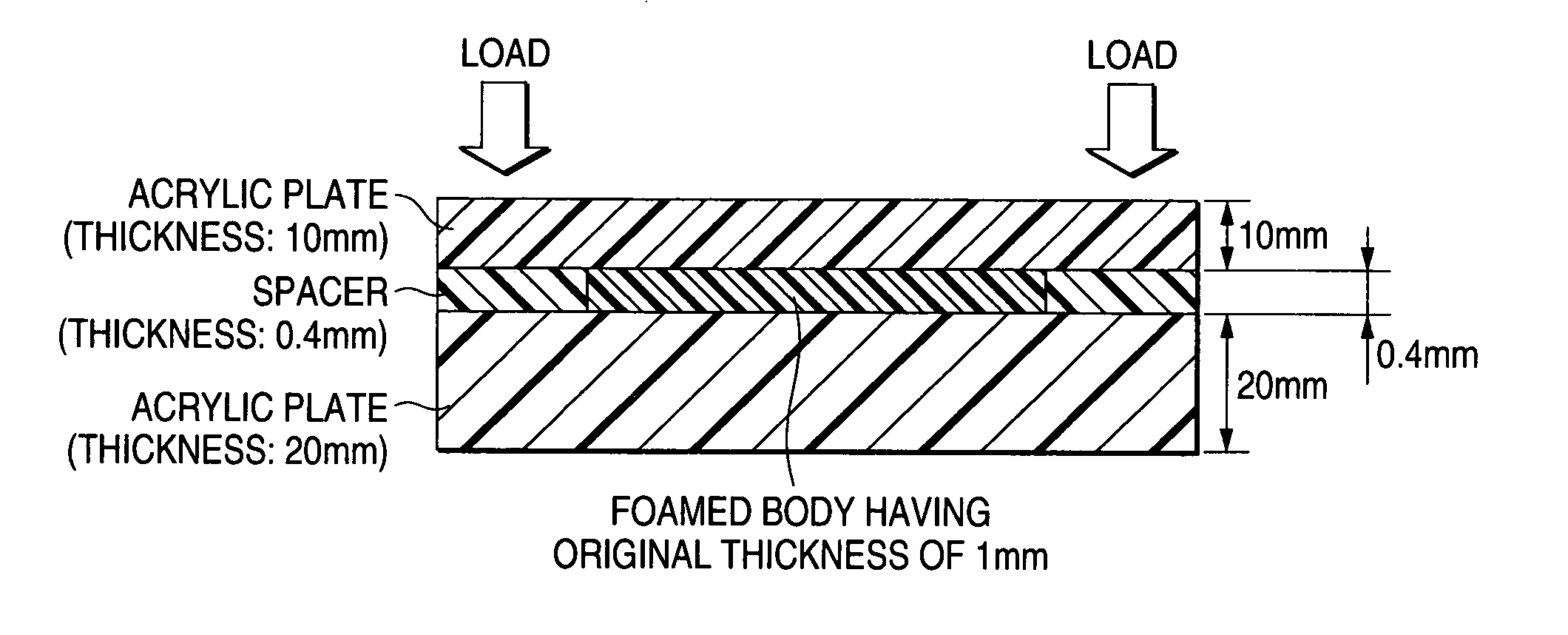 Foamed dustproof material and dustproof structure using foamed dustproof material