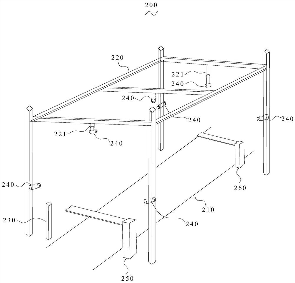 Vehicle panoramic inspection device, system and method