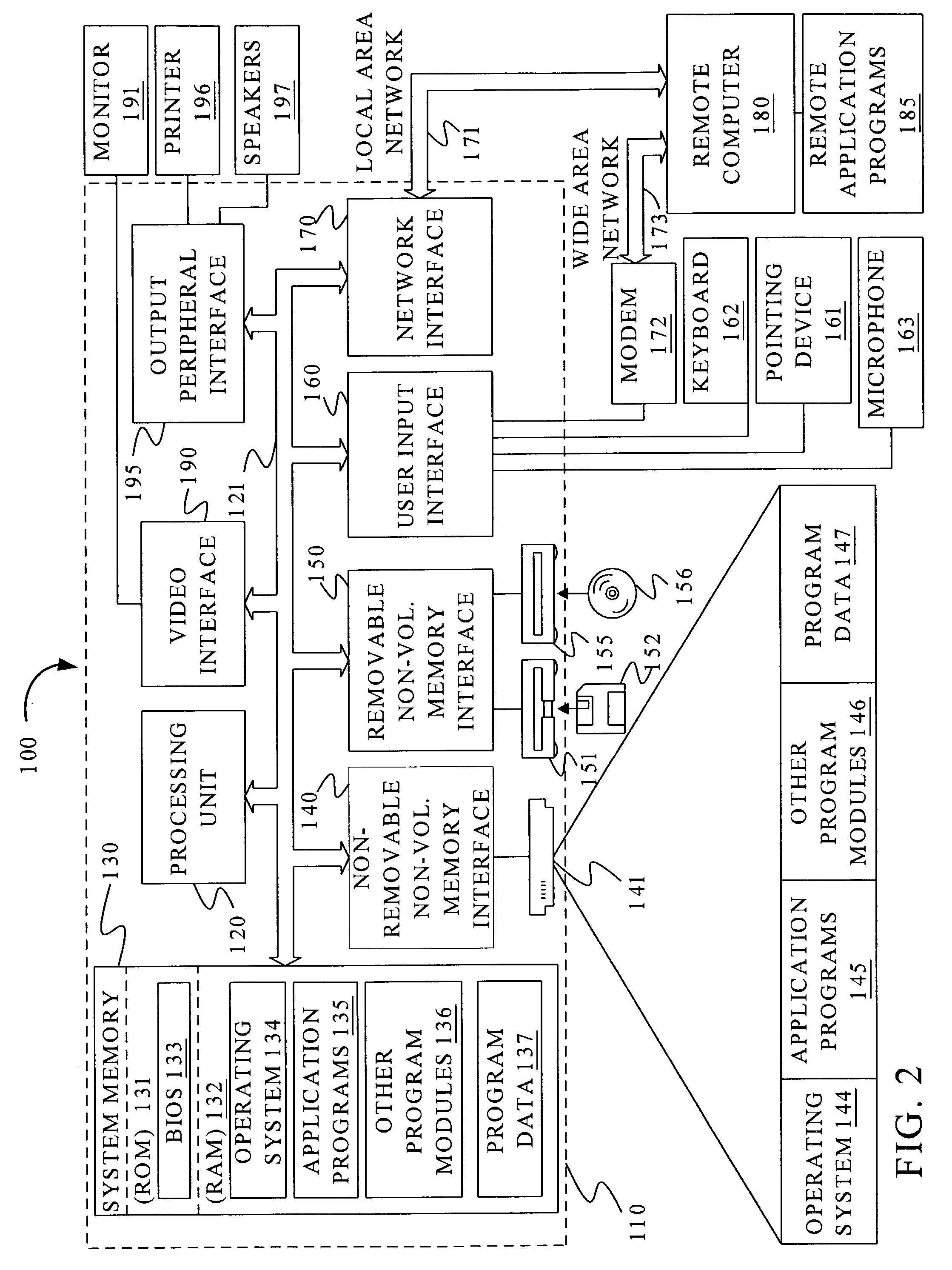 Database simulation of data types