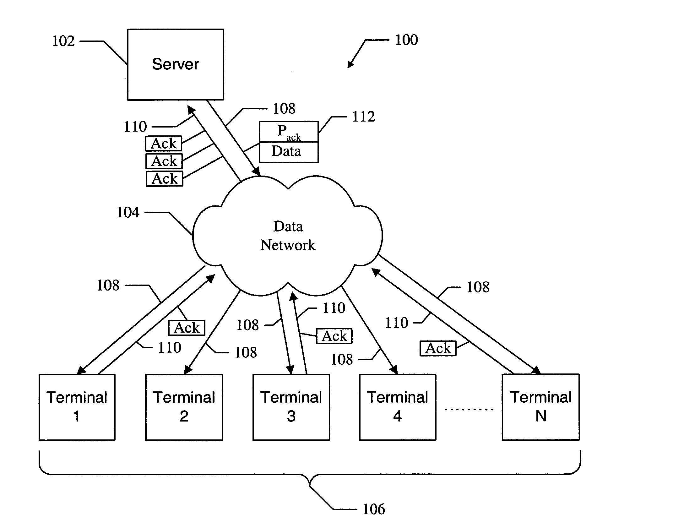 Methods and apparatus to optimize delivery of multicast content using probabilistic feedback