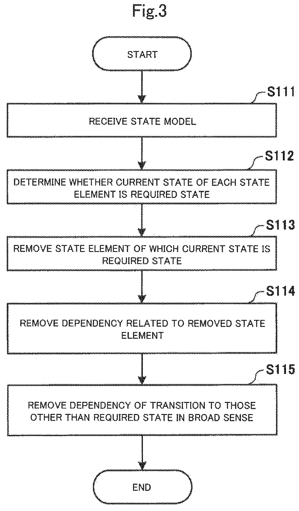 System construction assistance system, information processing device, method and storage medium for storing program