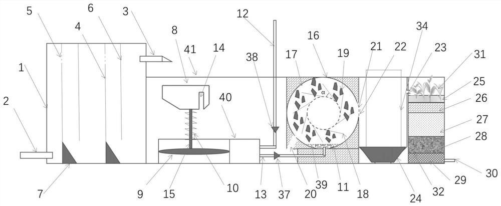 Unpowered rapid oxygenation rural domestic sewage treatment device and treatment method