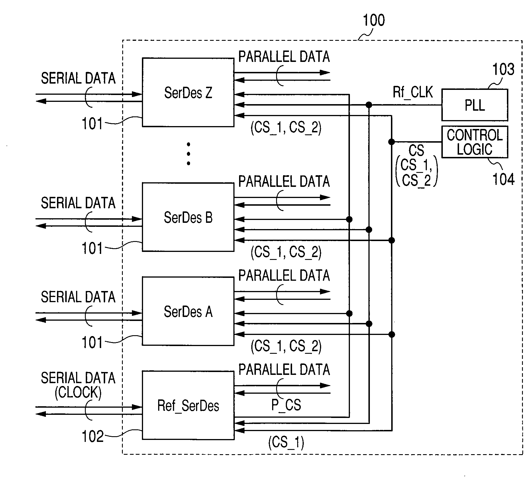 Semiconductor system