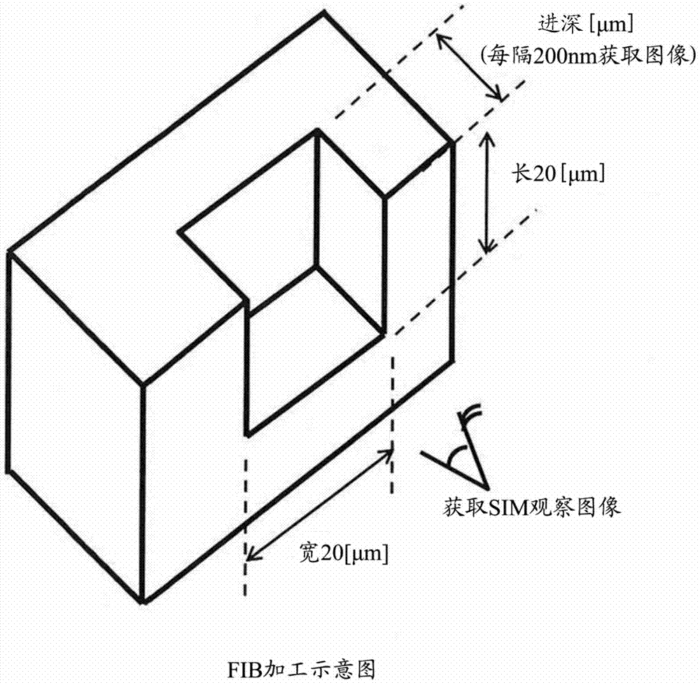 Cutting tools made of cubic boron nitride based sintered materials