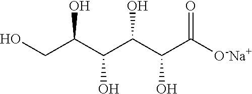 Composition of cellulose ether and gluconate salts for use in cement containing skim coats