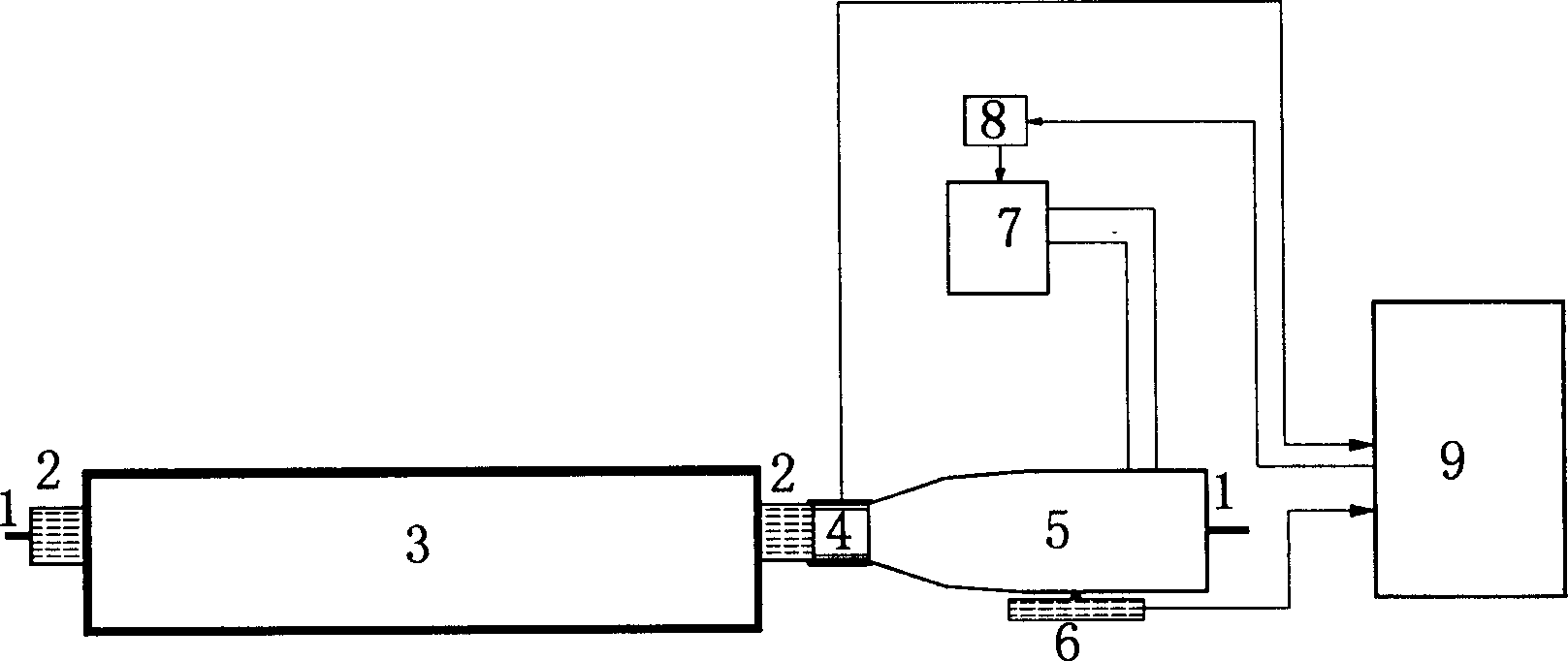 Automatic prestressing extension devices