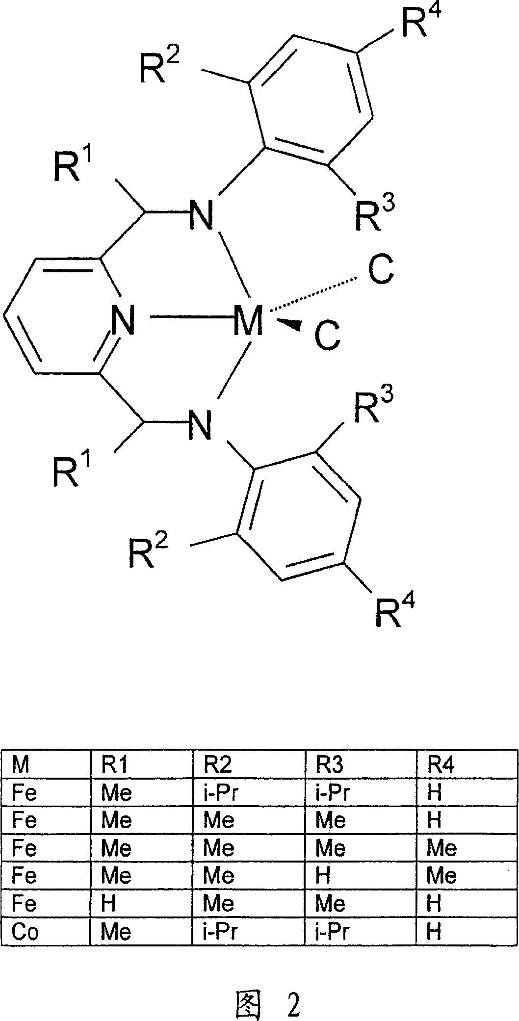 Dual site catalyst system comprising a hafnocene component for the production of bimodal polyolefins in a single reactor