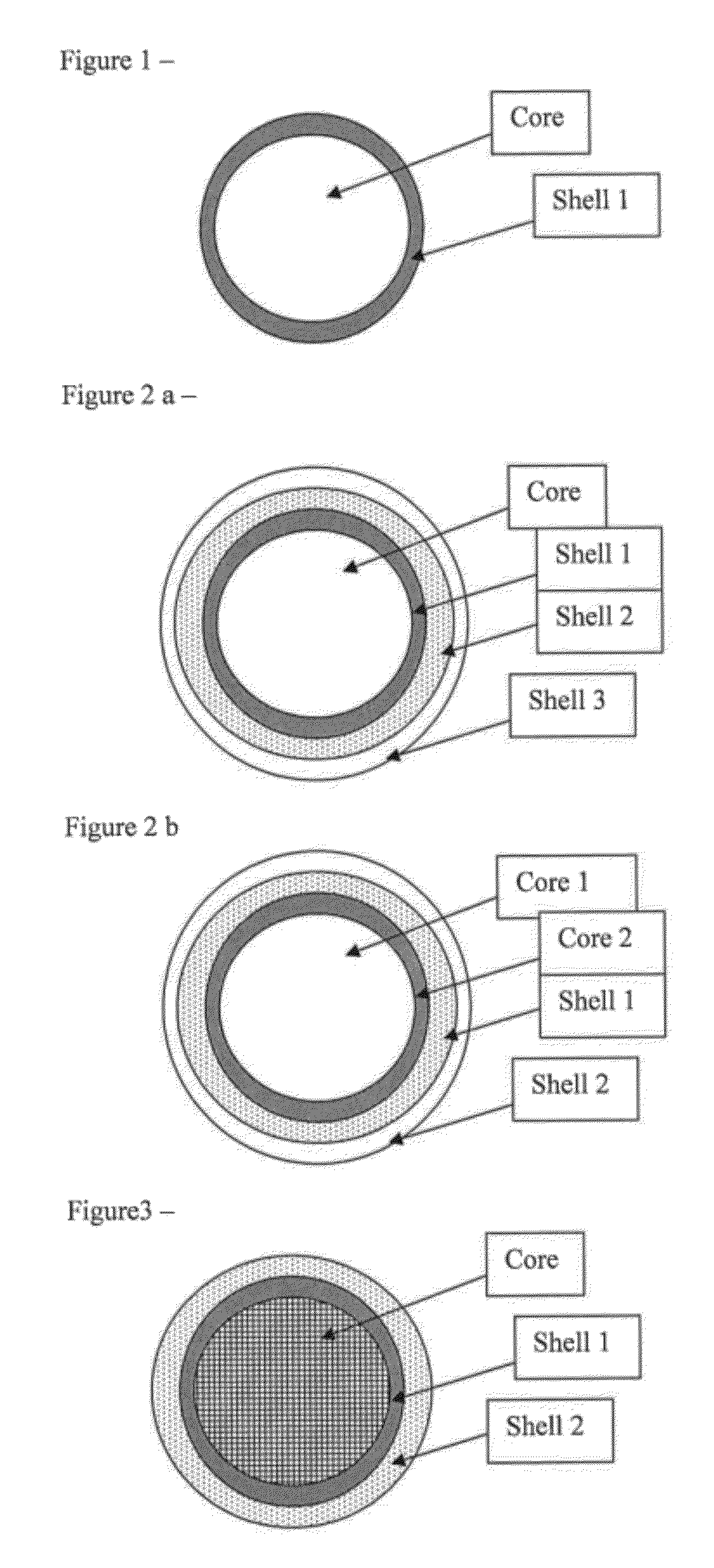 Impact modified thermoplastic composition with hydrolytic sensitivity to obtain higher fluidity while keeping high impact strength