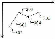 Track generation method and device based on video image, electronic equipment and medium