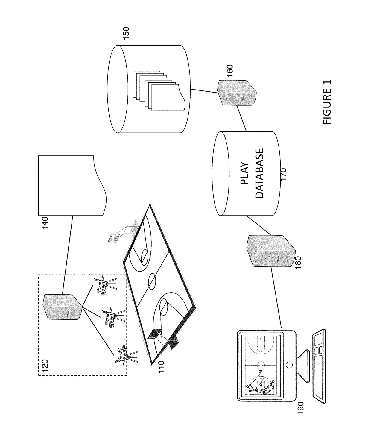 System for interactive sports analytics using multi-template alignment and discriminative clustering