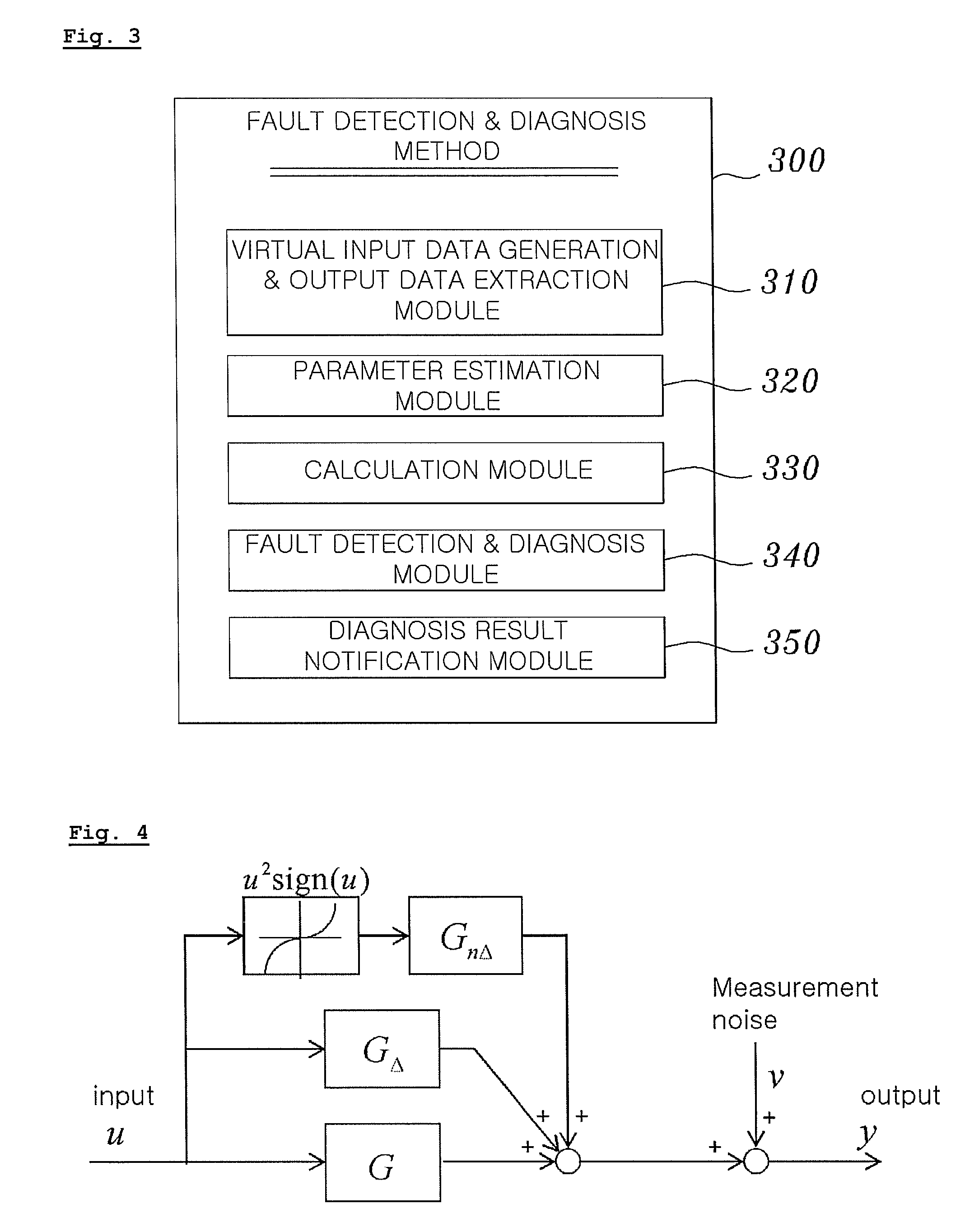 System for fault detection and diagnosis of aircraft engine and method thereof