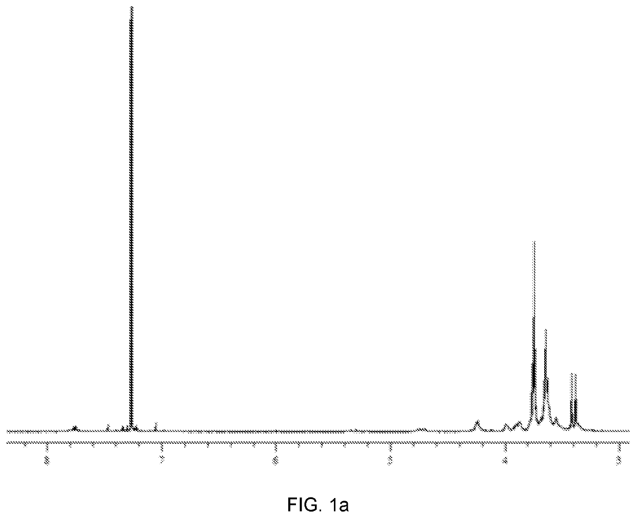 Colorant for heat transfer fluid, and composition comprising same